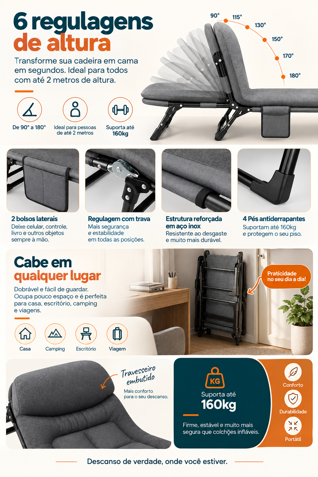 Detalhes da cama dobrável